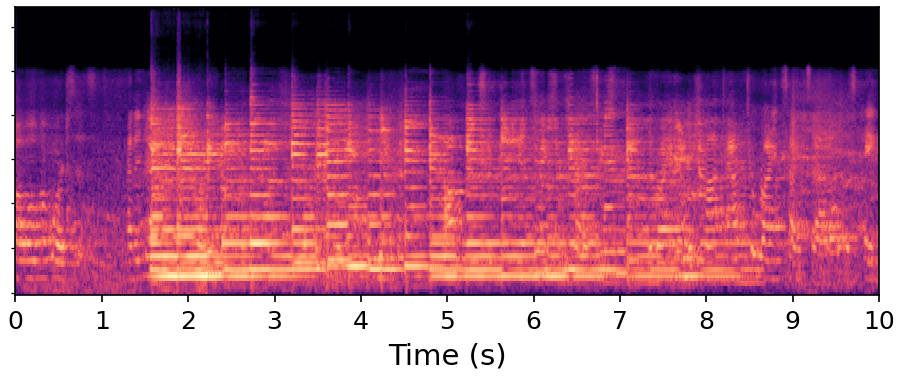 EMKR spectrogram