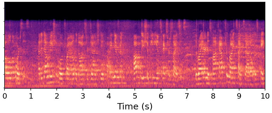 Input mel-spectrogram