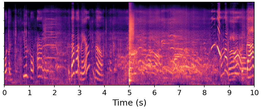 EMKR spectrogram