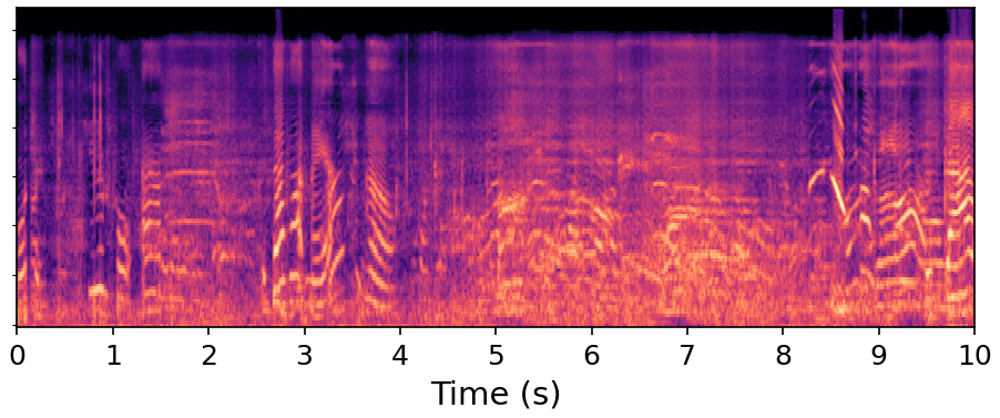 SAO-Instruct spectrogram