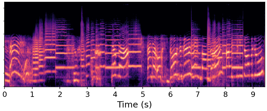 EMKR spectrogram