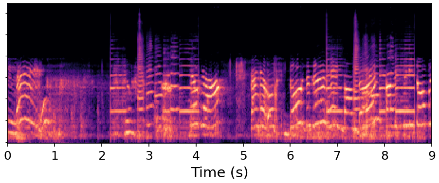 SAO-Instruct spectrogram