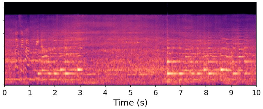 EMKR spectrogram