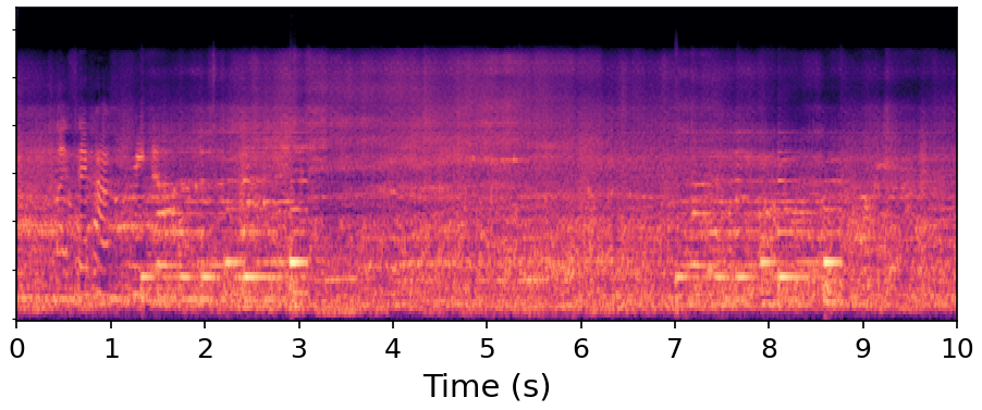 SAO-Instruct spectrogram