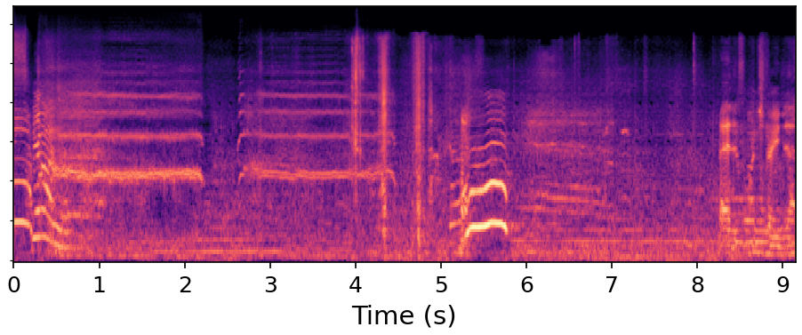 EMKR spectrogram