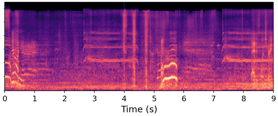 SAO-Instruct spectrogram