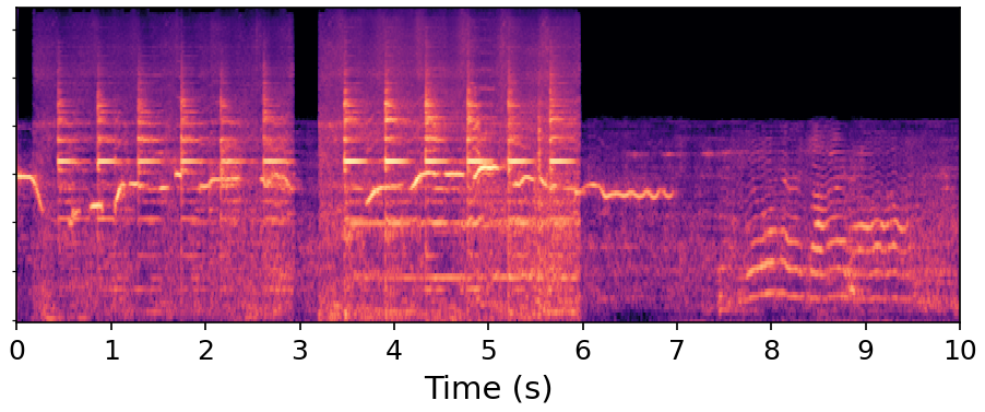 EMKR spectrogram