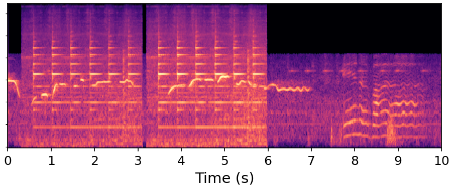 Ground Truth spectrogram