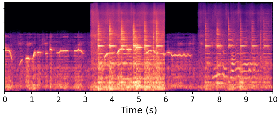 SAO-Instruct spectrogram