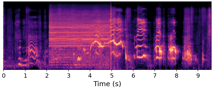 EMKR spectrogram
