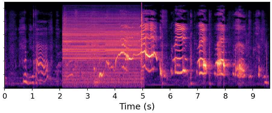Ground Truth spectrogram