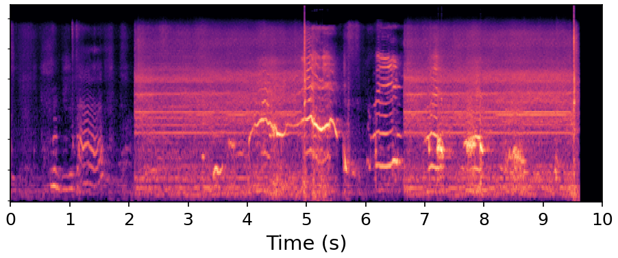 SAO-Instruct spectrogram
