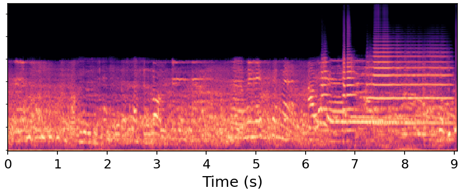 EMKR spectrogram