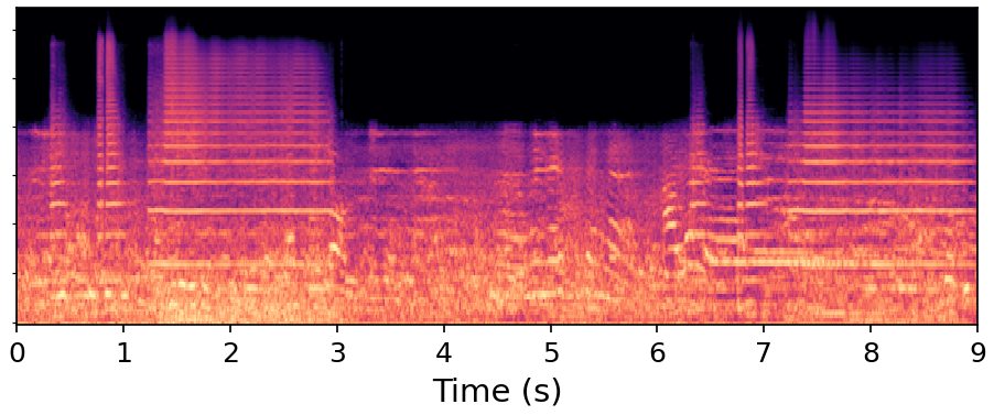 SAO-Instruct spectrogram