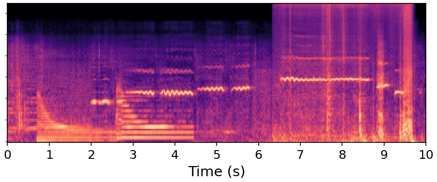 EMKR spectrogram