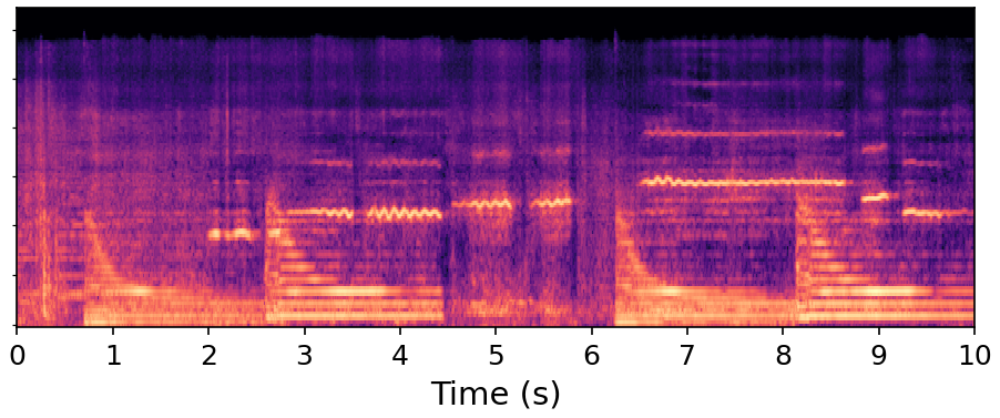 SAO-Instruct spectrogram