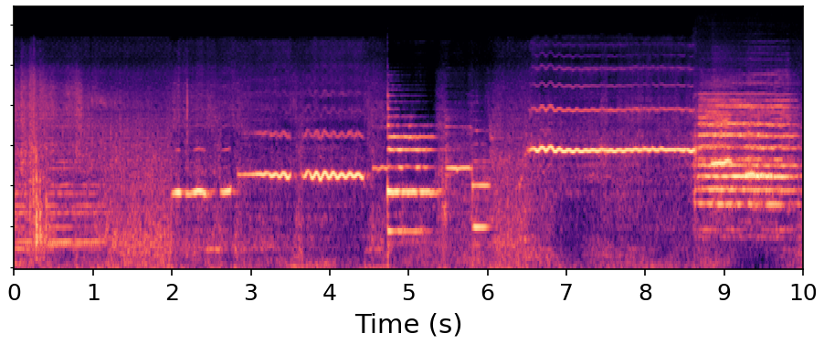 EMKR spectrogram