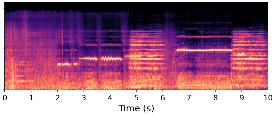 SAO-Instruct spectrogram